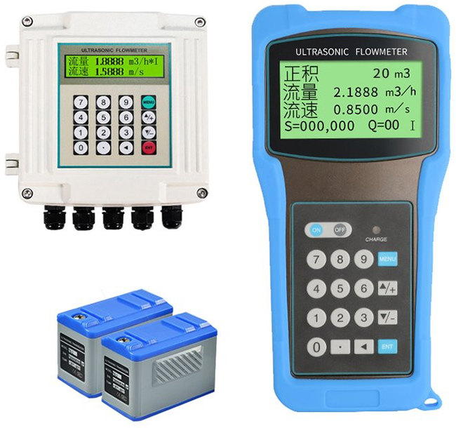 超聲波流量計(jì)分類(lèi)圖