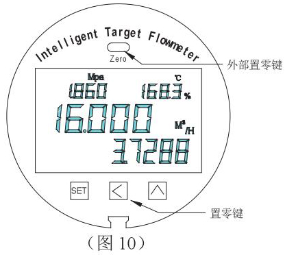 靶式流量計設置零點圖