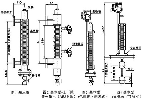 翻柱式磁浮子液位計結(jié)構(gòu)特點圖