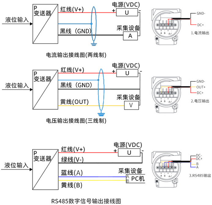 靜壓式防腐液位計接線方式圖