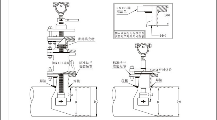 插入式壓縮空氣流量計(jì)產(chǎn)品安裝