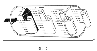 管道壓縮空氣流量計(jì)工作原理圖