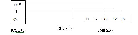 壓縮機(jī)空氣流量計(jì)三線制渦街流量?jī)x表配線設(shè)計(jì)