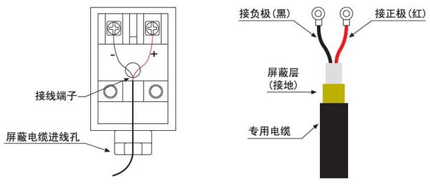 中央空調超聲波流量計傳感器接線圖