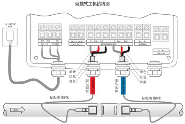 dn100超聲波流量計(jì)接線方法圖