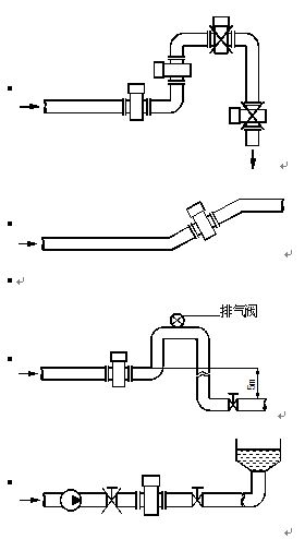井水流量計(jì)安裝注意事項(xiàng)