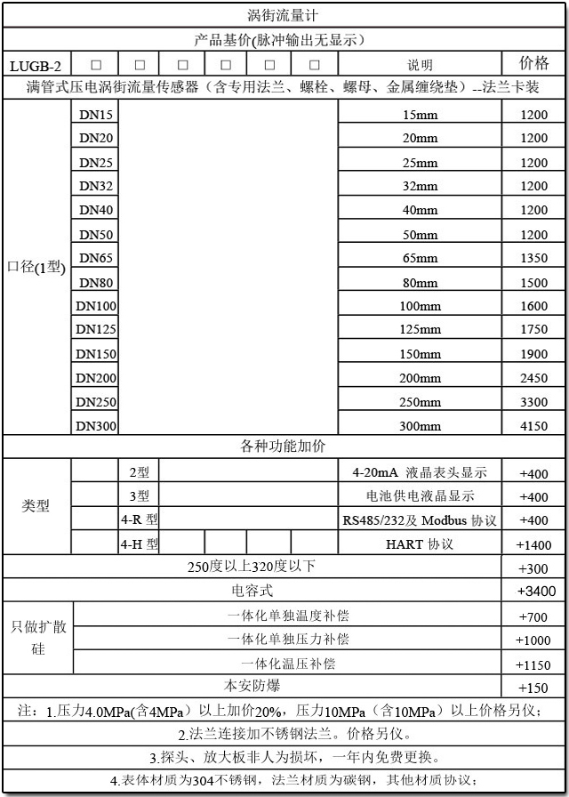 渦街流量計選型對照表