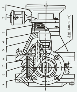 廢油流量計(jì)工作原理結(jié)構(gòu)圖