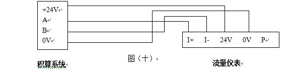 丙烯流量計RS485通訊接口配線圖