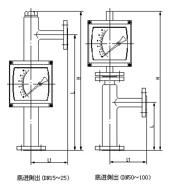 腐蝕性氣體流量計外形尺寸圖