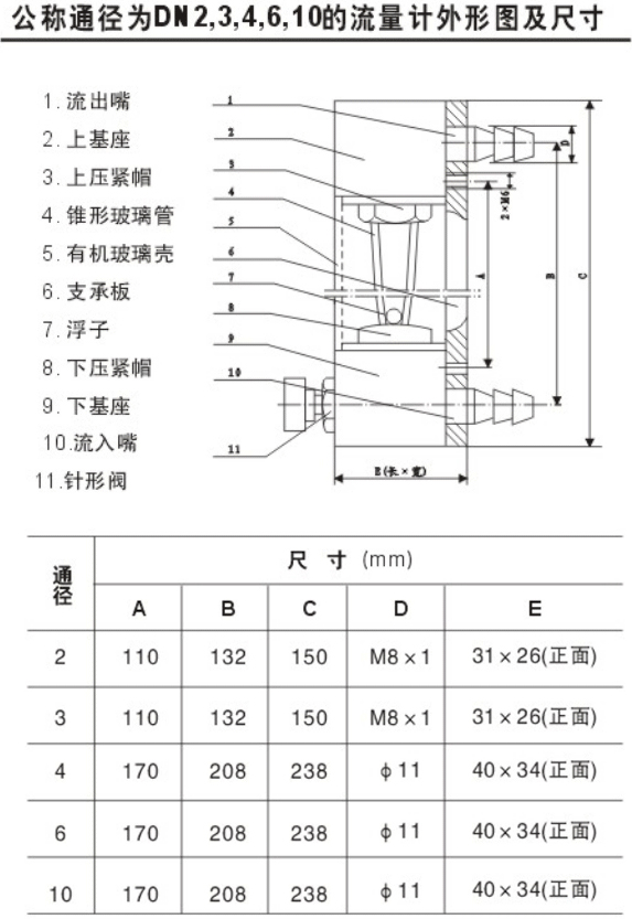 玻璃轉(zhuǎn)子氮?dú)饬髁坑?jì)外形安裝尺寸圖