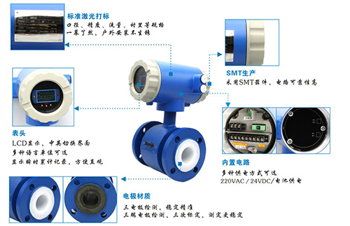 dn100污水流量計(jì)結(jié)構(gòu)圖