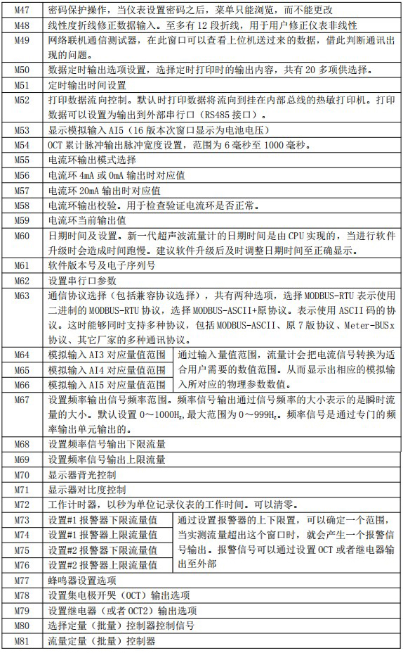 消防超聲波流量計菜單說明圖三