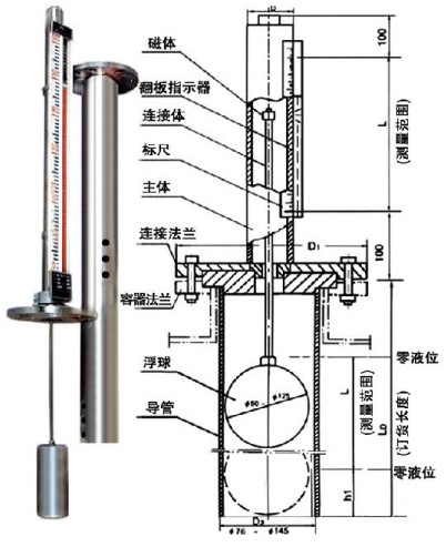 頂裝磁翻板液位計結(jié)構圖